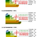 湘潭不饱和树脂地坪，不饱和树脂防腐地坪,防腐蚀地坪施工厂家-缩略图2