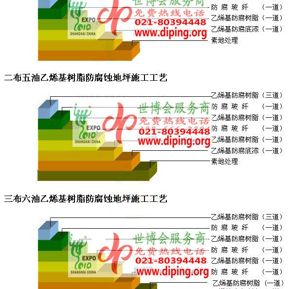 湘潭乙烯基防腐蚀地坪,乙烯基酯地坪,乙烯基酯防腐蚀地坪,乙烯基重防腐蚀地坪,乙烯基重防腐地坪,乙烯基重防腐自流平地坪产品图2